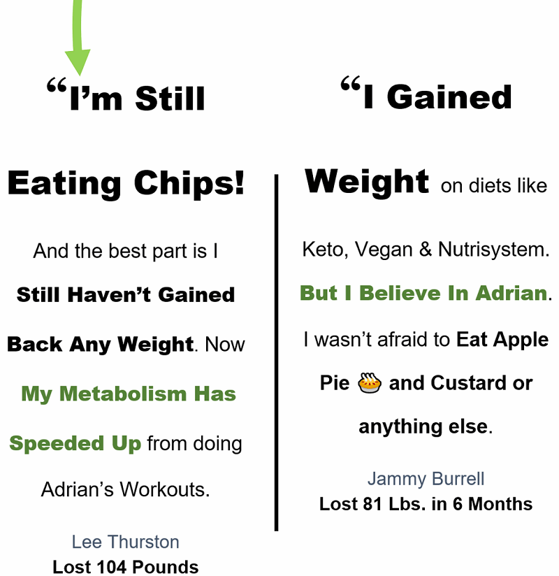 How to Get Curves Fast → Skinny Girl Guide for a Curvy Figure